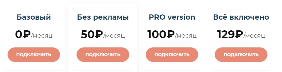 конструктор сайтов Fo.ru -тарифы